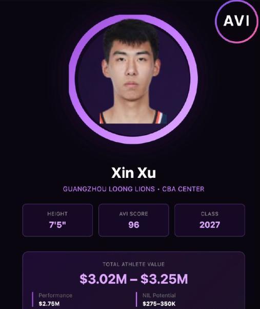 开云官网登录-希望之星徐昕进入男篮短训营，已收到NBA试训邀请